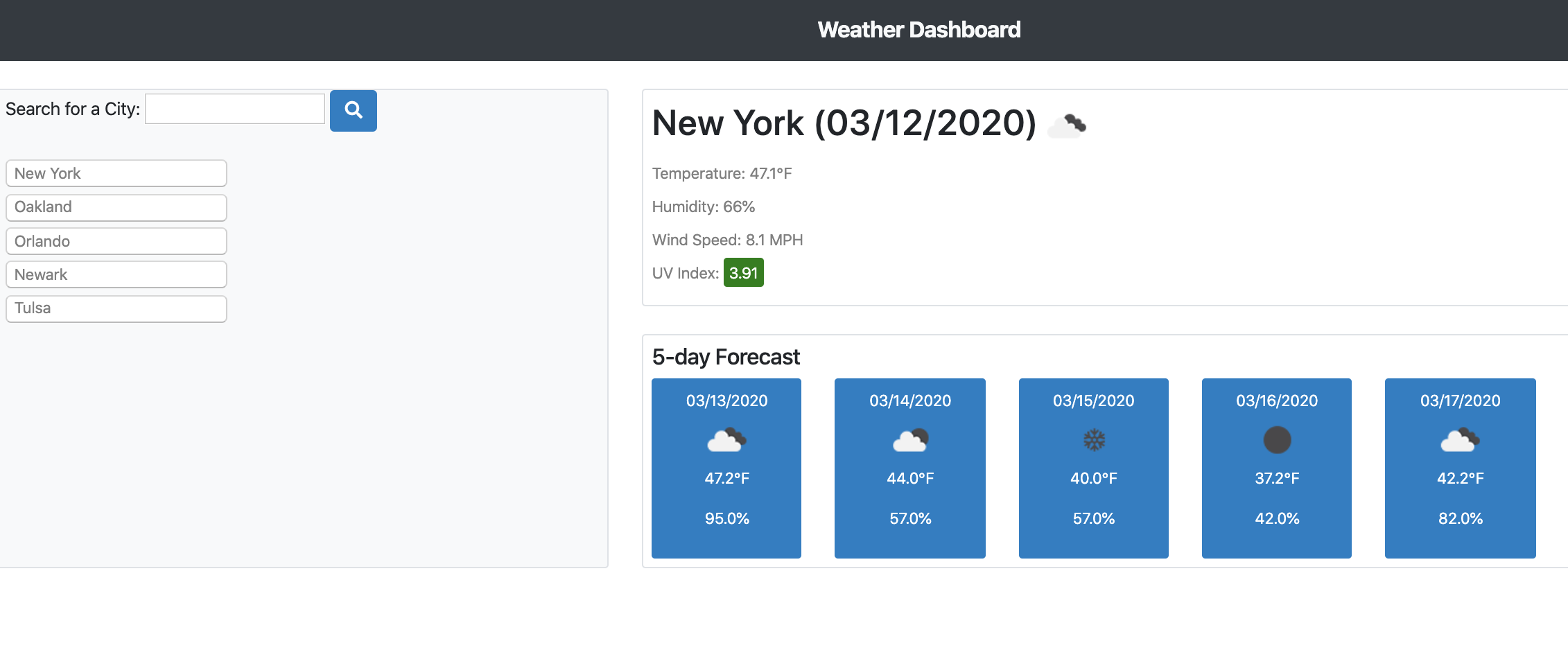 Weather Dashboard